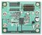 Data Conversion Development Kits