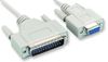 PRO SIGNAL PS11286