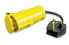 FLUKE FLUKE TA700