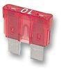 Automotive Fuses