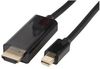 PRO SIGNAL PSG3264
