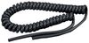 CONCORDIA TECHNOLOGIES 6001615