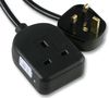 PRO ELEC 0138B-5M