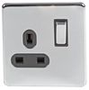 PRO ELEC PC1899