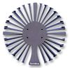 Dissipateurs thermiques LED