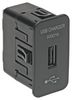 Embases Chargeur USB