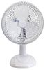 HVAC (Chauffage, Ventilation et Climatisation)