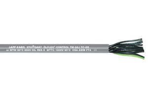 LAPP 281603
