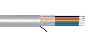 ALPHA WIRE 5225C SL005
