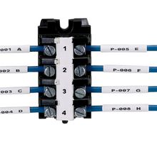 PANDUIT T024X000FJT
