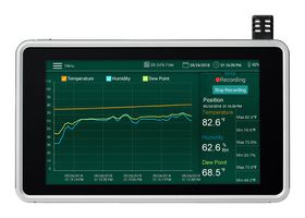 EXTECH INSTRUMENTS RH550