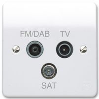 HONEYWELL K3553DABWHI