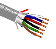 BELDEN 5508FE 008U500