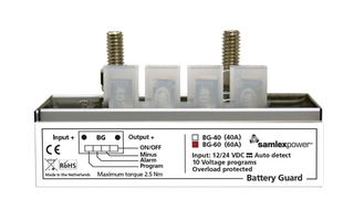 SAMLEX BG-60