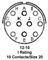 AMPHENOL INDUSTRIAL MS3124F12-10S-LC