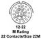 AMPHENOL INDUSTRIAL MS27473T12F22P