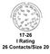 AMPHENOL INDUSTRIAL MS27466T17F26S