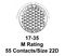 AMPHENOL INDUSTRIAL MS27466E17B35S-LC