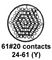 CINCH CONNECTIVITY SOLUTIONS BACC63BV24B61PN