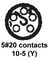 CINCH CONNECTIVITY SOLUTIONS BACC45FS10-5SH