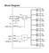 RENESAS 8T73S208B-01NLGI