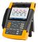 FLUKE FLUKE-190-204-III