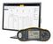 FLUKE 1664FC DE FTT KIT
