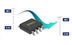 Convertisseur Buck 60 V
